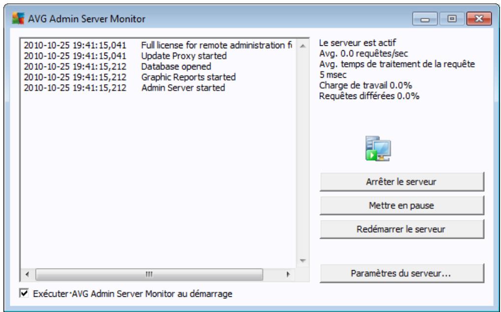 GRISOFT ANTI-VIRUS BUSINESS EDITION 2011 - Paramètres d'avg admin server - 1