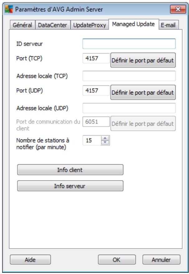 GRISOFT ANTI-VIRUS BUSINESS EDITION 2011 - Gestion des mises à jour AVG (service AVG managed update) - 4