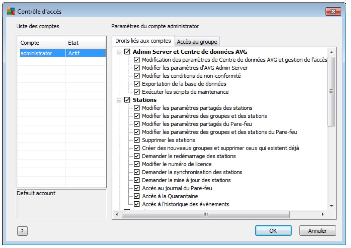 GRISOFT ANTI-VIRUS BUSINESS EDITION 2011 - Gestion des droits d'accès - 2