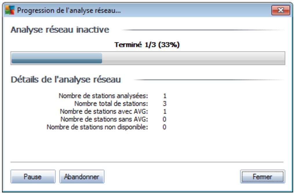 GRISOFT ANTI-VIRUS BUSINESS EDITION 2011 - Analyse du réseau - 2