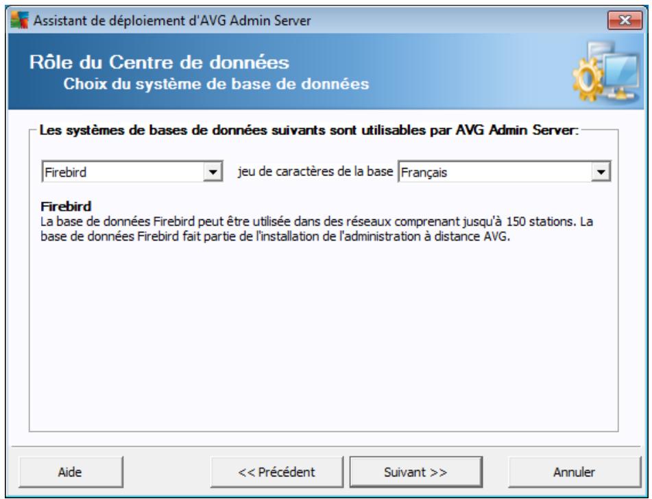GRISOFT ANTI-VIRUS BUSINESS EDITION 2011 - Rôle centre de données - premier déploiement - 1