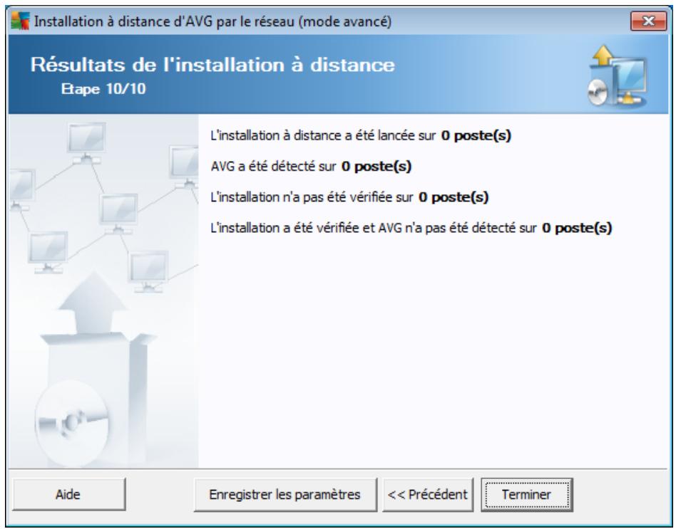 GRISOFT ANTI-VIRUS BUSINESS EDITION 2011 - Installation réseau à distance - étapes finales - 3