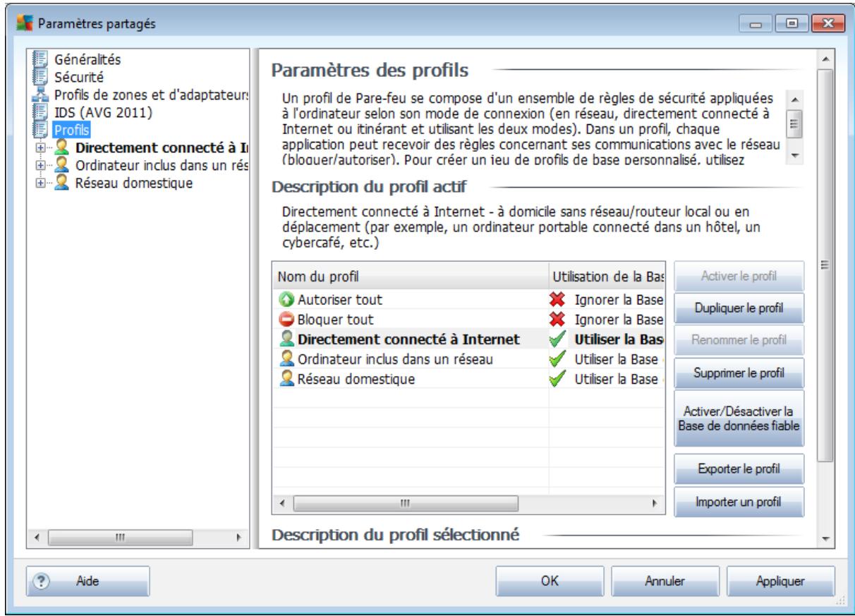 GRISOFT ANTI-VIRUS BUSINESS EDITION 2011 - Profils - 1