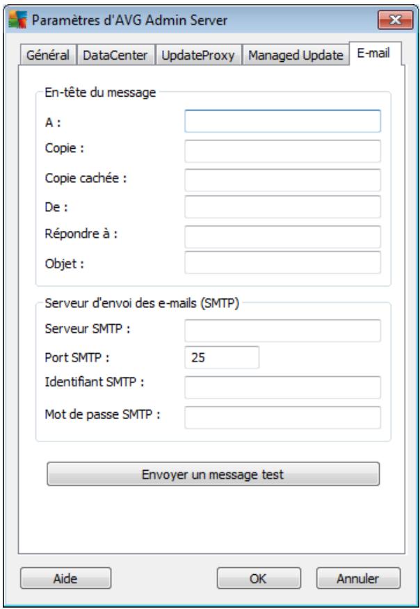 GRISOFT ANTI-VIRUS BUSINESS EDITION 2011 - Onglet e-mail - 1