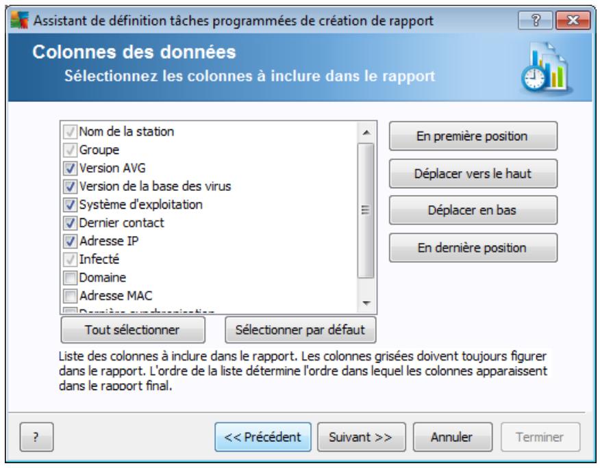GRISOFT ANTI-VIRUS BUSINESS EDITION 2011 - Programmations de rapports - 5