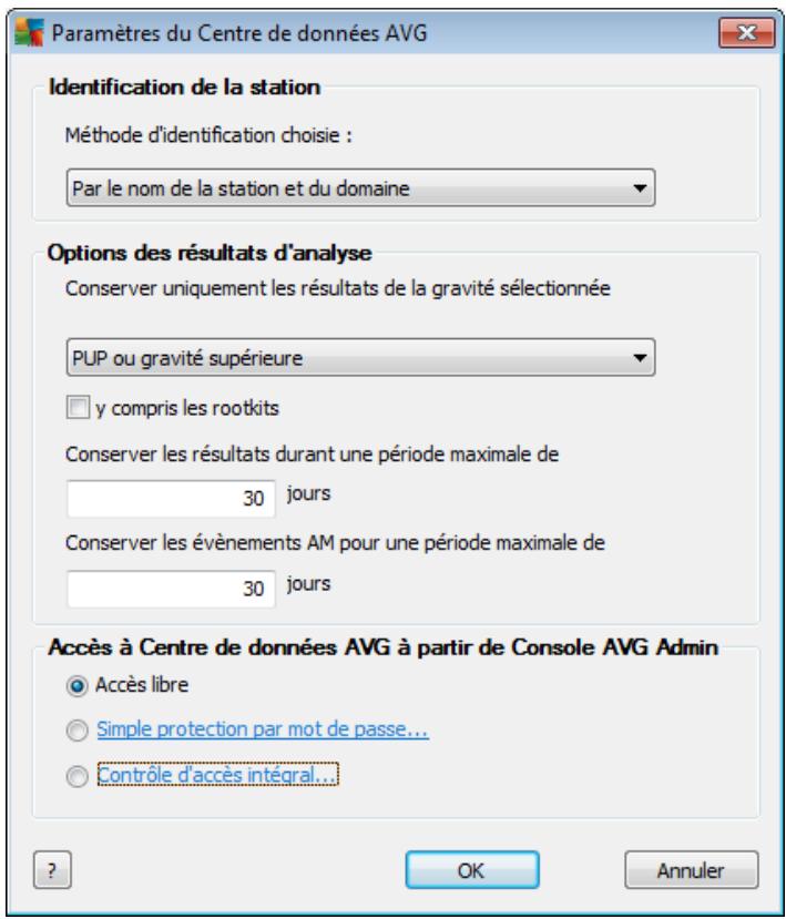 GRISOFT ANTI-VIRUS BUSINESS EDITION 2011 - Menu centre de données - 1