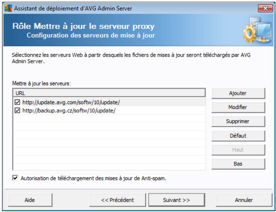 GRISOFT ANTI-VIRUS BUSINESS EDITION 2011 - Serveurs de mise à jour - 1