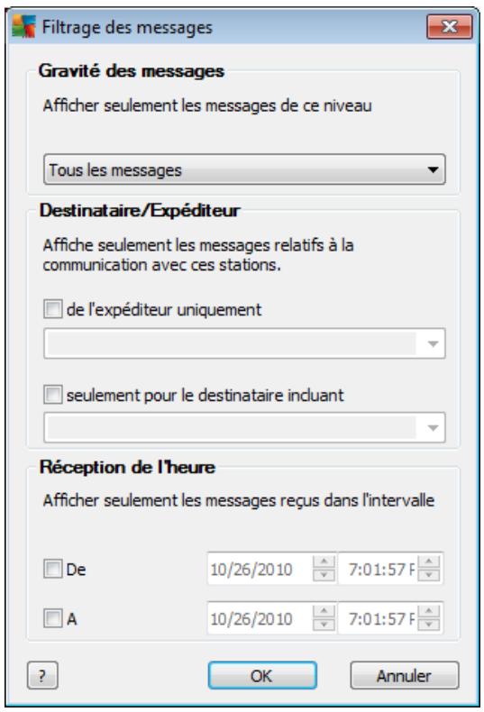 GRISOFT ANTI-VIRUS BUSINESS EDITION 2011 - Panneau état - 1