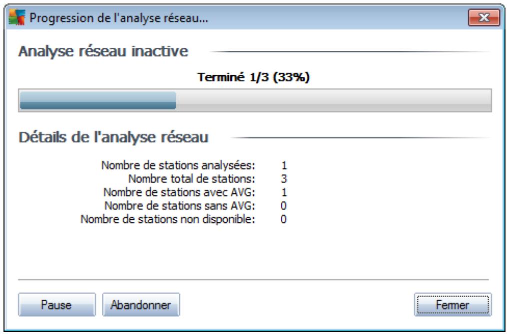 GRISOFT ANTI-VIRUS BUSINESS EDITION 2011 - Analyse du réseau - 4