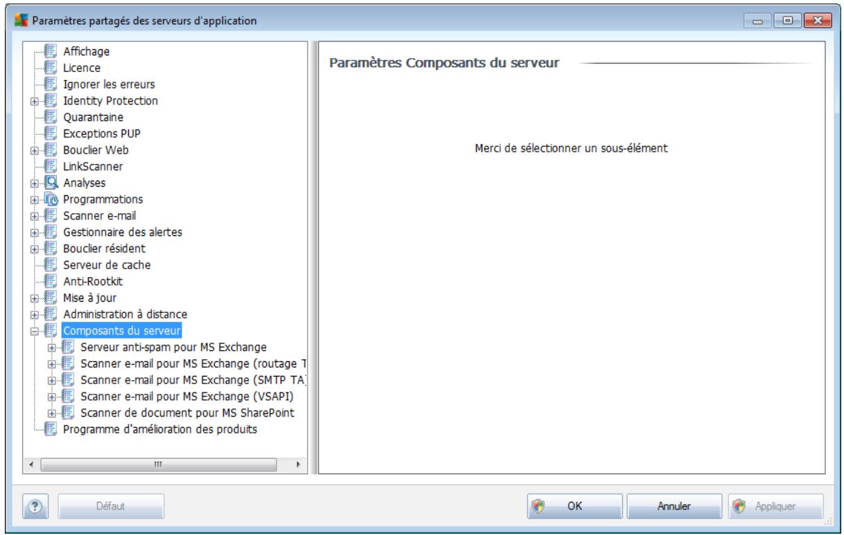 GRISOFT ANTI-VIRUS BUSINESS EDITION 2011 - Paramètres partagés des serveurs d'application - 1