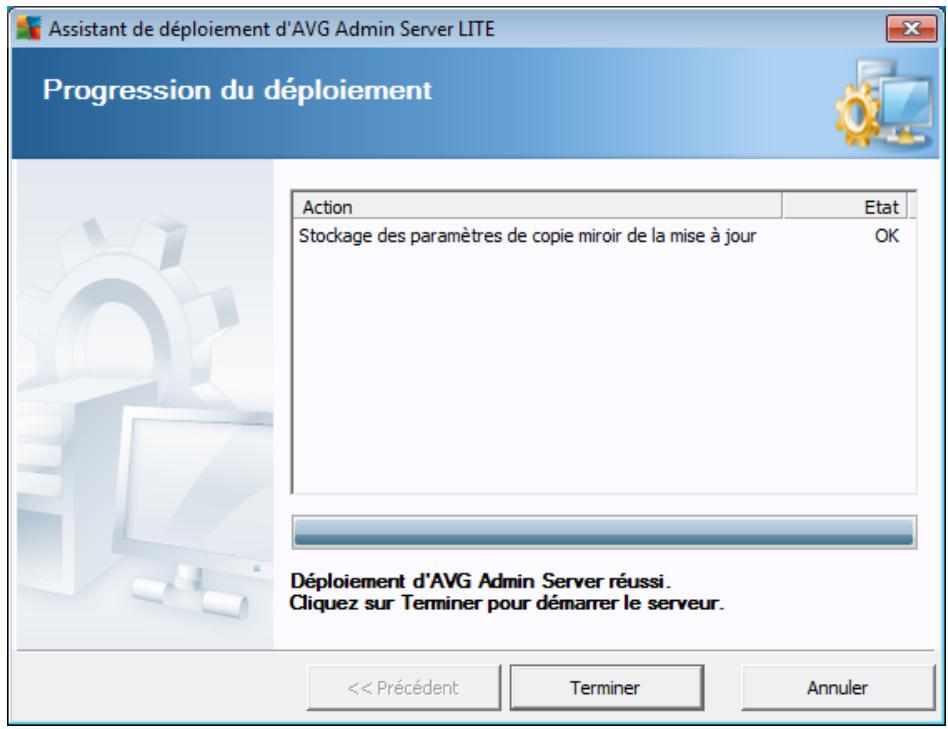 GRISOFT ANTI-VIRUS BUSINESS EDITION 2011 - Fin - 1