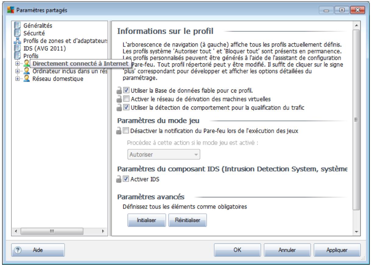 GRISOFT ANTI-VIRUS BUSINESS EDITION 2011 - Paramétrage d'éléments obligatoires - 2