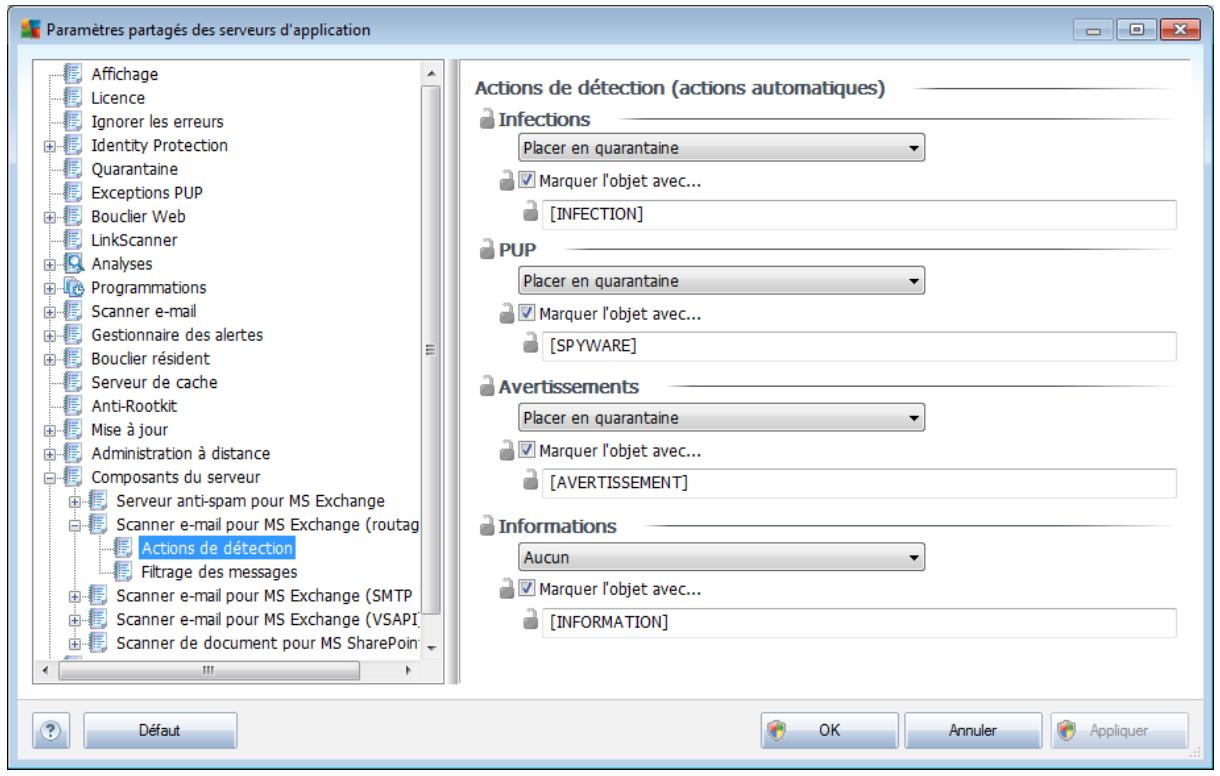 GRISOFT ANTI-VIRUS BUSINESS EDITION 2011 - Actions de détention - 1