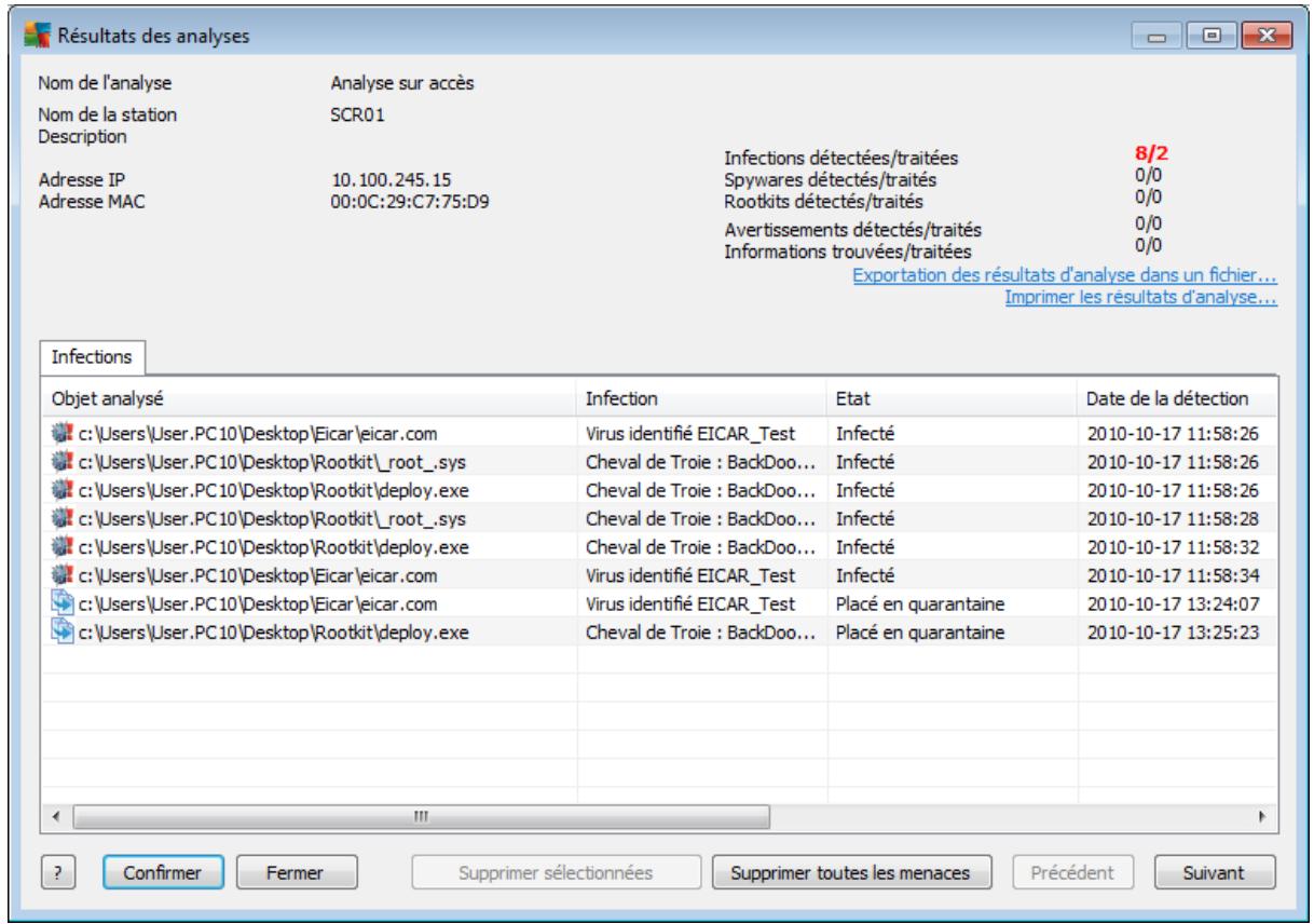 GRISOFT ANTI-VIRUS BUSINESS EDITION 2011 - Résultats d'analyse - 1
