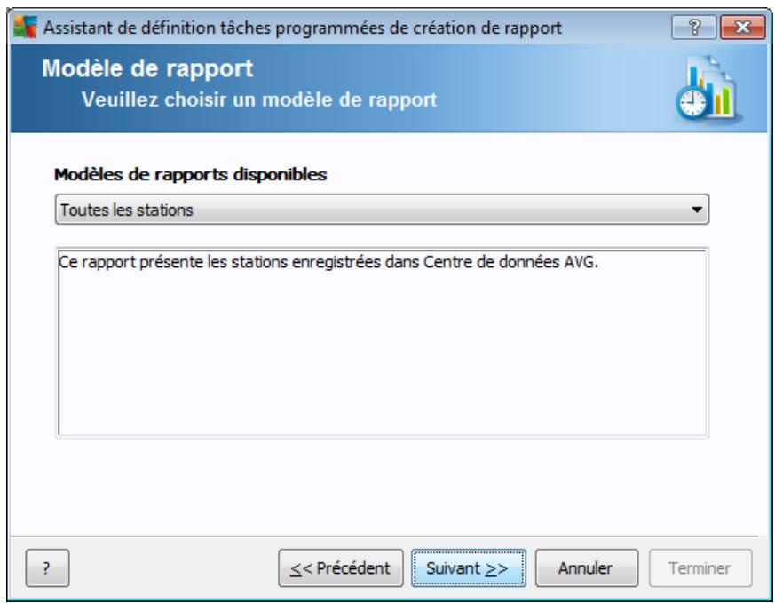 GRISOFT ANTI-VIRUS BUSINESS EDITION 2011 - Programmations de rapports - 2