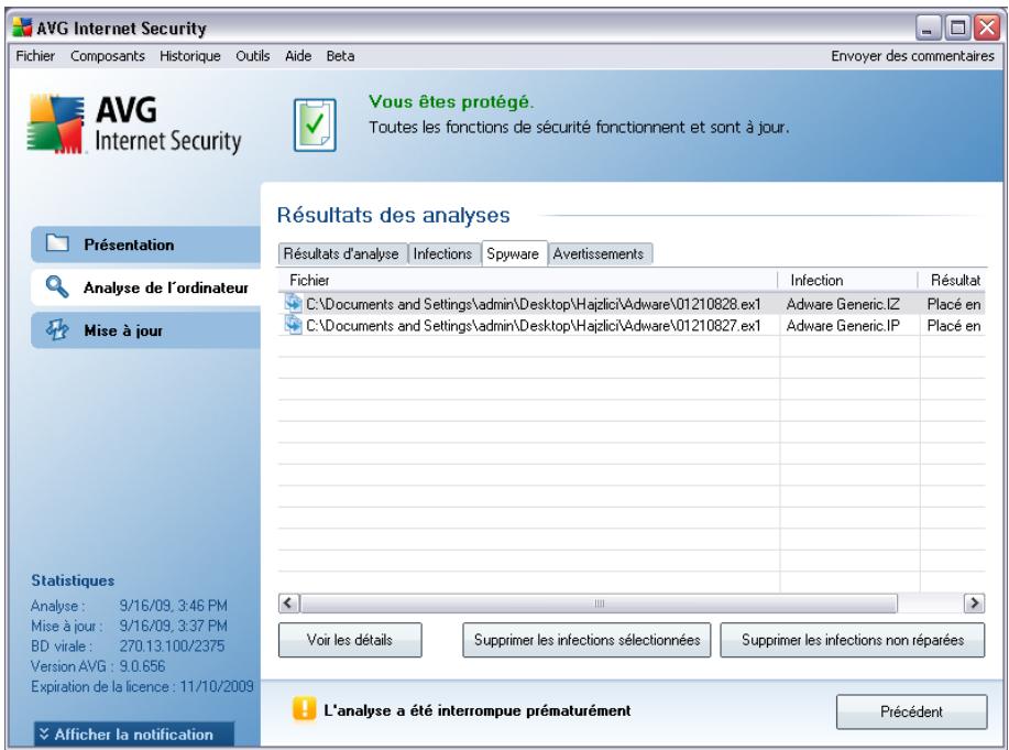GRISOFT ANTI-VIRUS PLUS PARE-FEU 9.0 - Onglet avertissements - 1