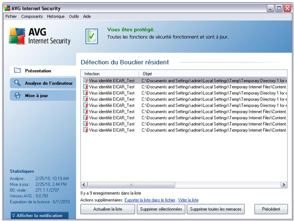GRISOFT ANTI-VIRUS PLUS PARE-FEU 9.0 - Détection du bouclier résident - 2