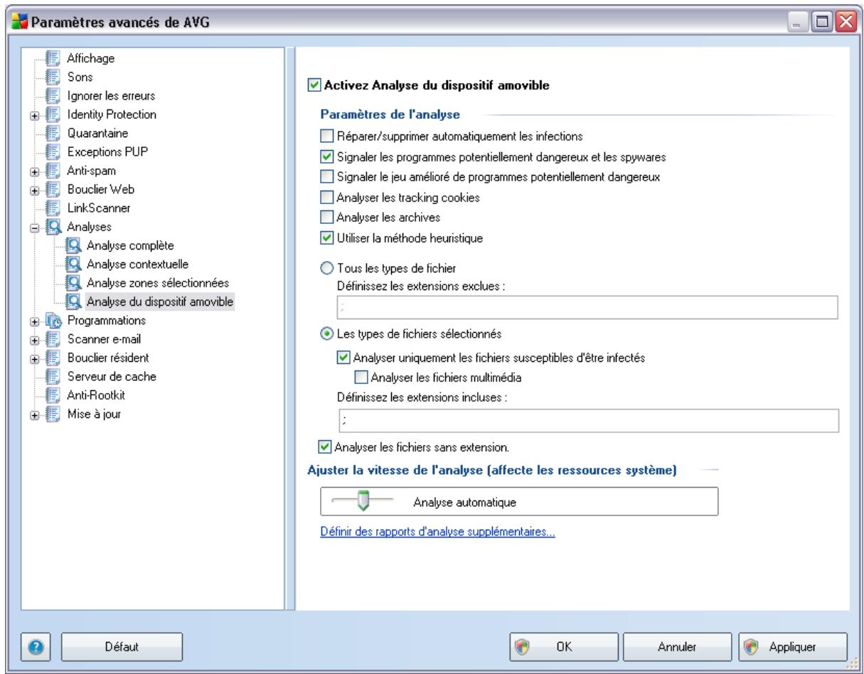 GRISOFT ANTI-VIRUS PLUS PARE-FEU 9.0 - Analyse du dispositif amovible - 1
