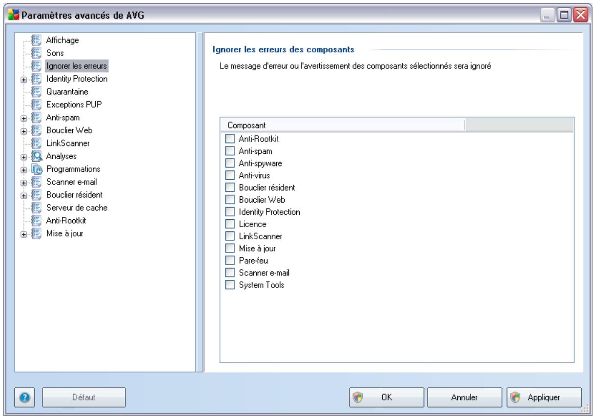 GRISOFT ANTI-VIRUS PLUS PARE-FEU 9.0 - Ignorer les erreurs - 1