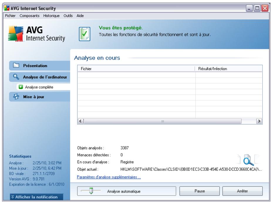 GRISOFT ANTI-VIRUS PLUS PARE-FEU 9.0 - Lancement de l'analyse - 1