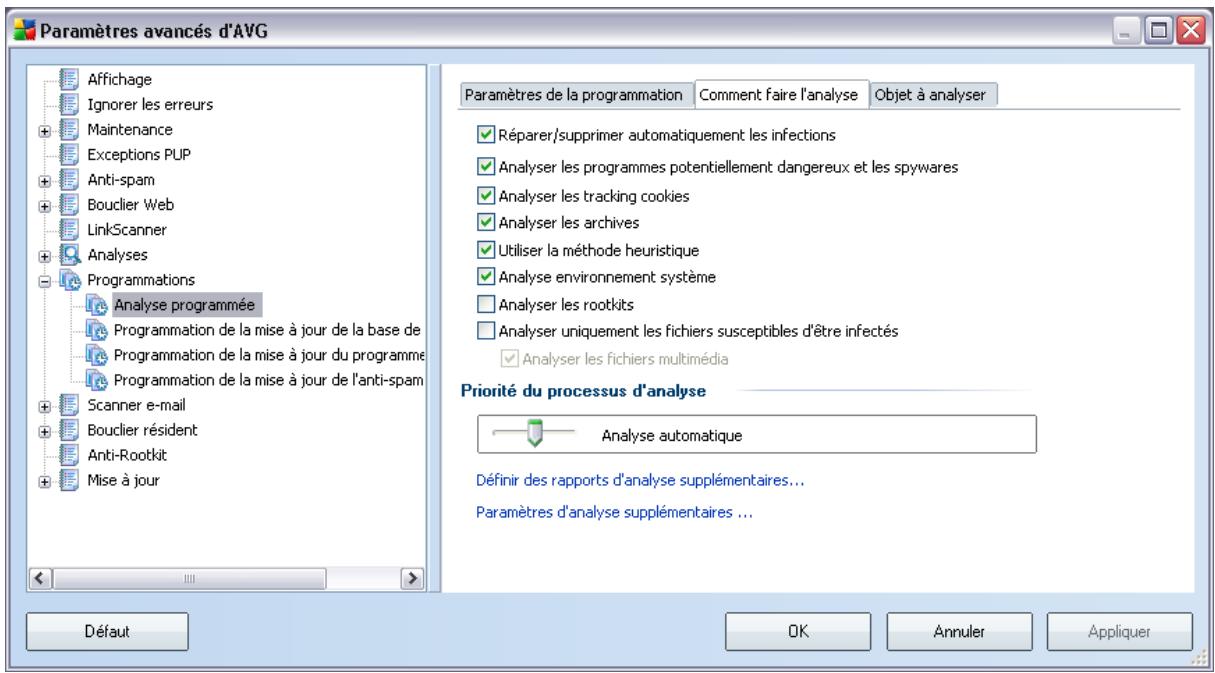 GRISOFT AVG 8.5 ANTI-VIRUS PLUS PARE-FEU - Analyse programmée - 4