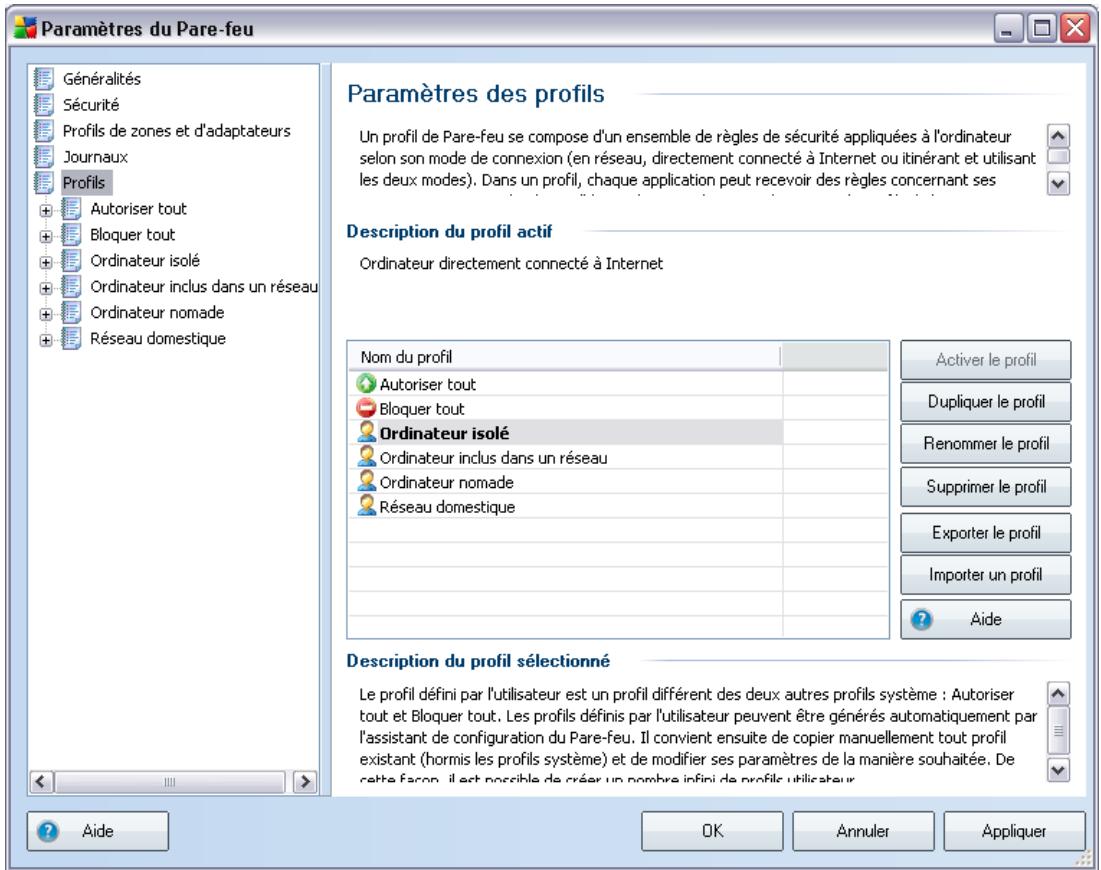 GRISOFT AVG 8.5 ANTI-VIRUS PLUS PARE-FEU - Profils - 1