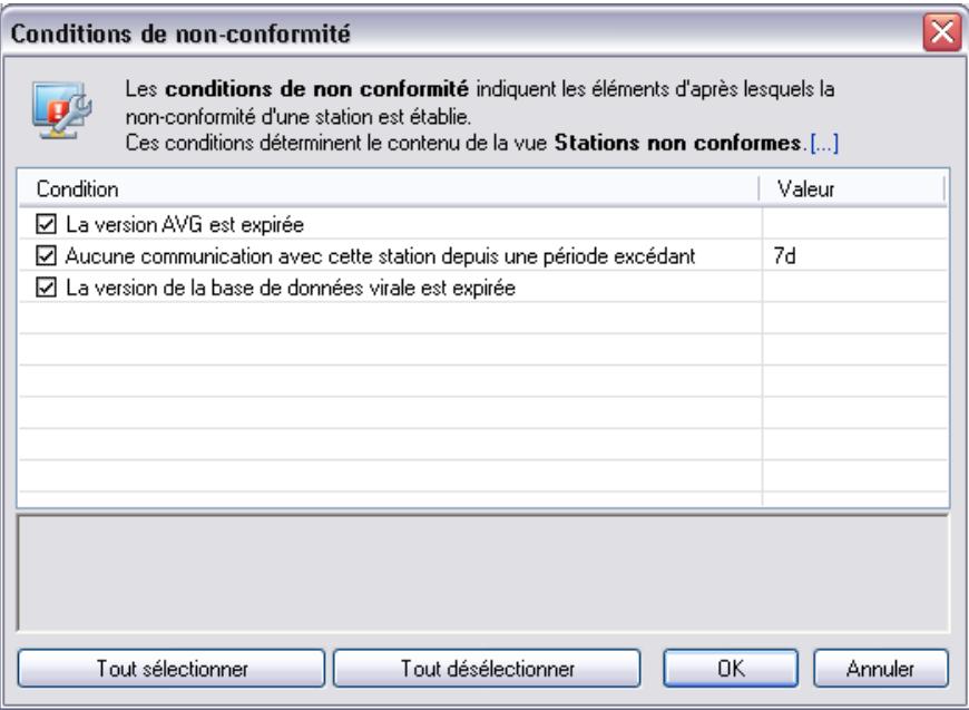 GRISOFT AVG 8.5 ANTIVIRUS - Stations non conformes - 1