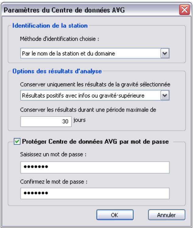 GRISOFT AVG 8.5 ANTIVIRUS - Gestion des droits d'accès - 1