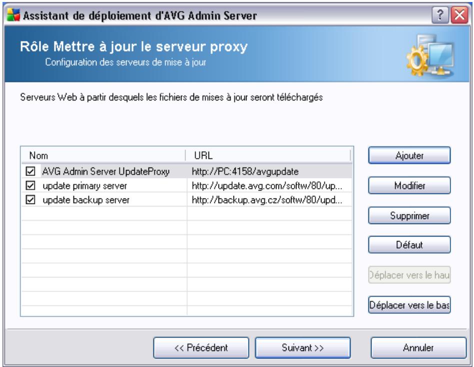 GRISOFT AVG 8.5 ANTIVIRUS - Serveurs de mise à jour - 1