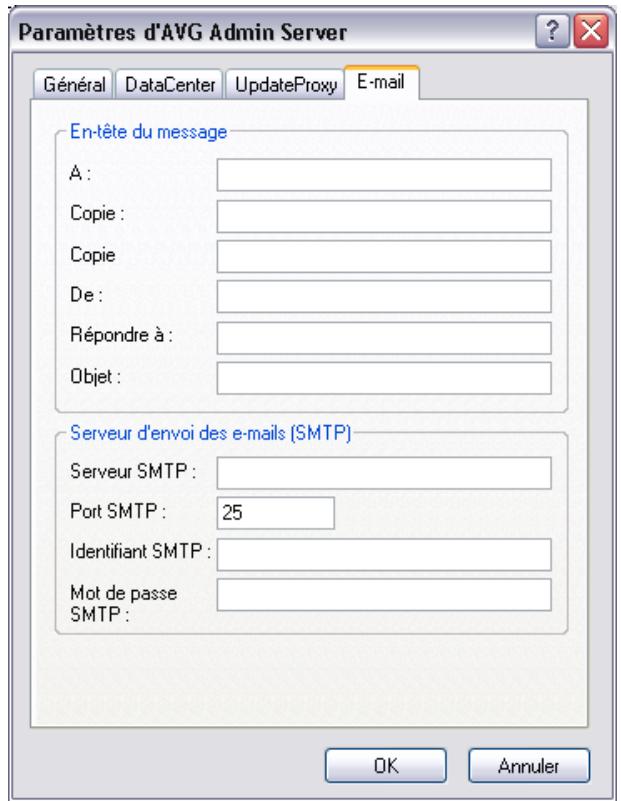 GRISOFT AVG 8.5 ANTIVIRUS - Onglet e-mail - 1