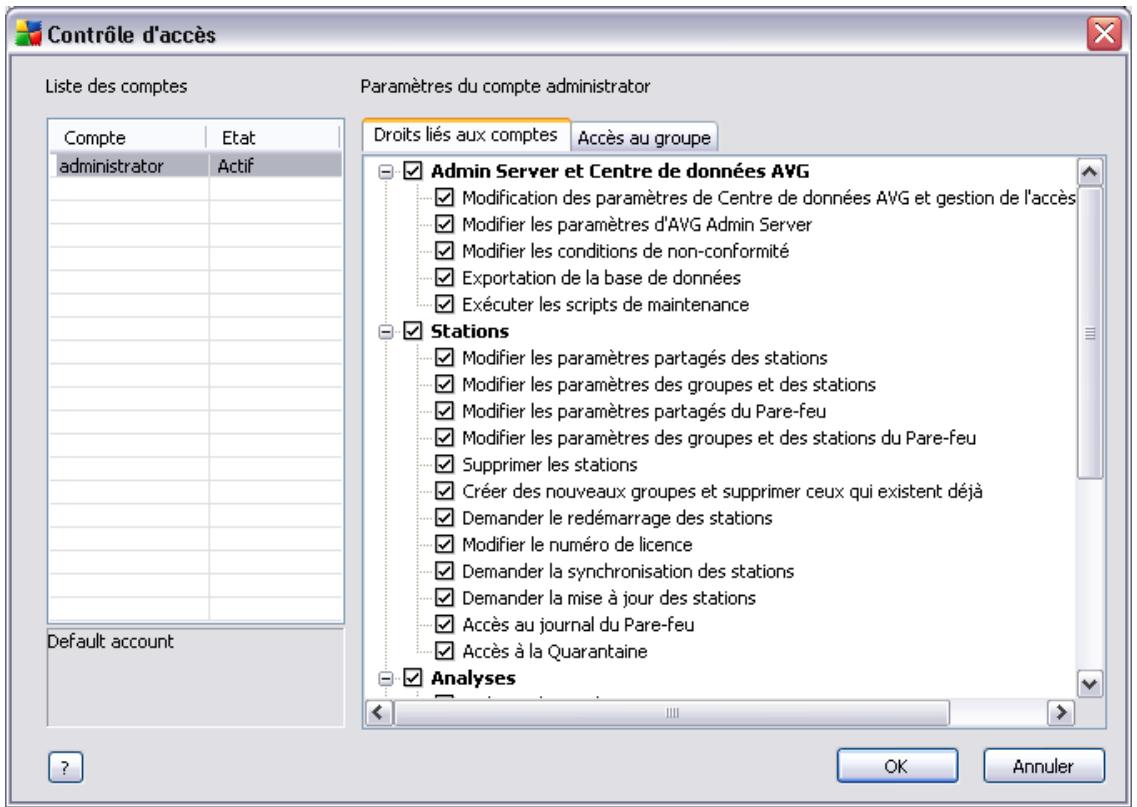 GRISOFT AVG 8.5 ANTIVIRUS - Gestion des droits d'accès - 2