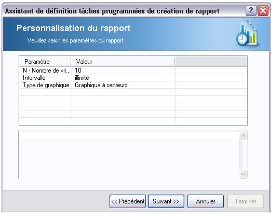 GRISOFT AVG 8.5 ANTIVIRUS - Programmes de création de rapport - 4