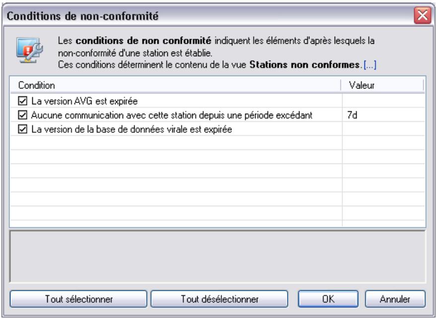 GRISOFT AVG 8.5 ANTIVIRUS - Conditions de non-conformité... - 1