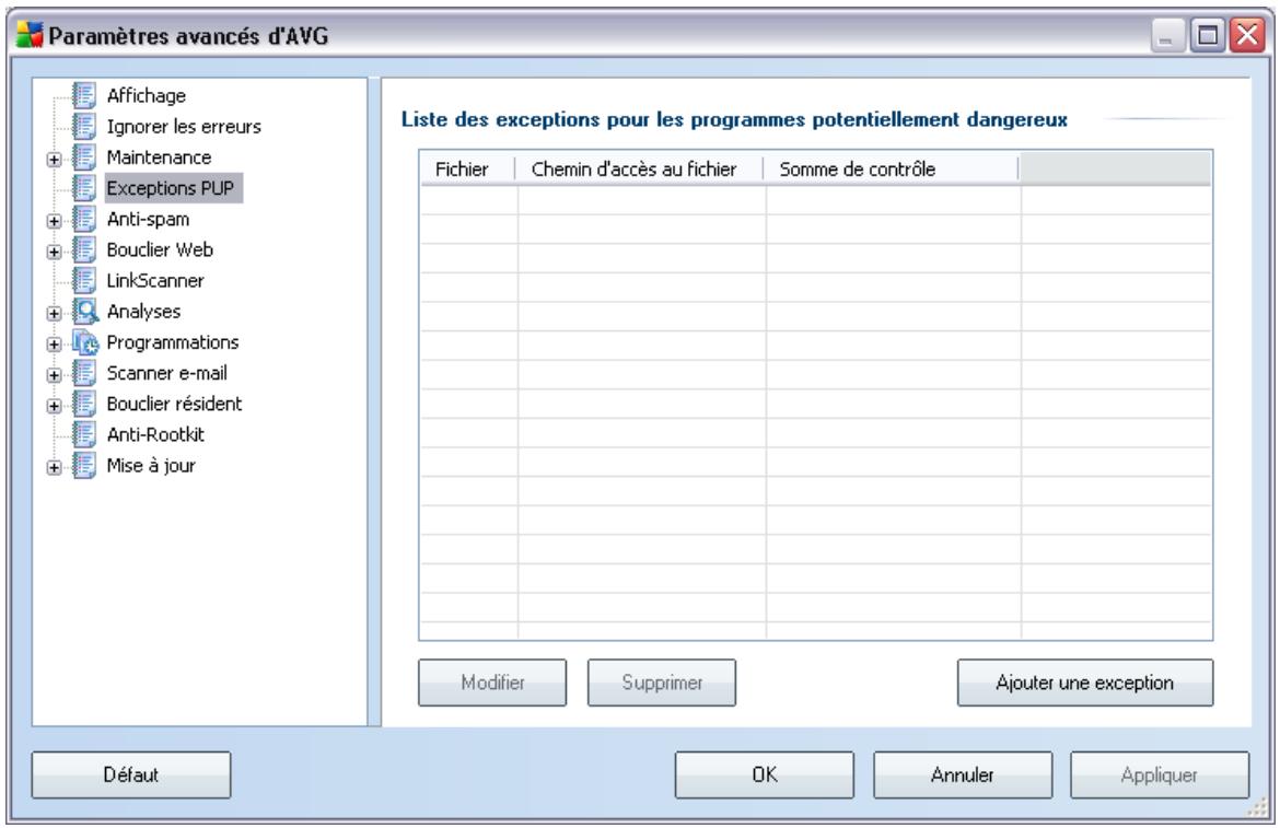 GRISOFT AVG 8.5 INTERNET SECURITY - Exceptions PUP - 1