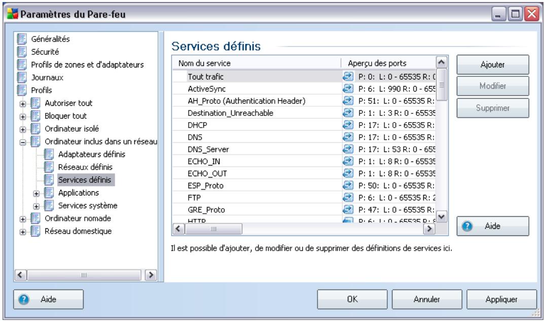 GRISOFT AVG 8.5 INTERNET SECURITY - Services définis - 1