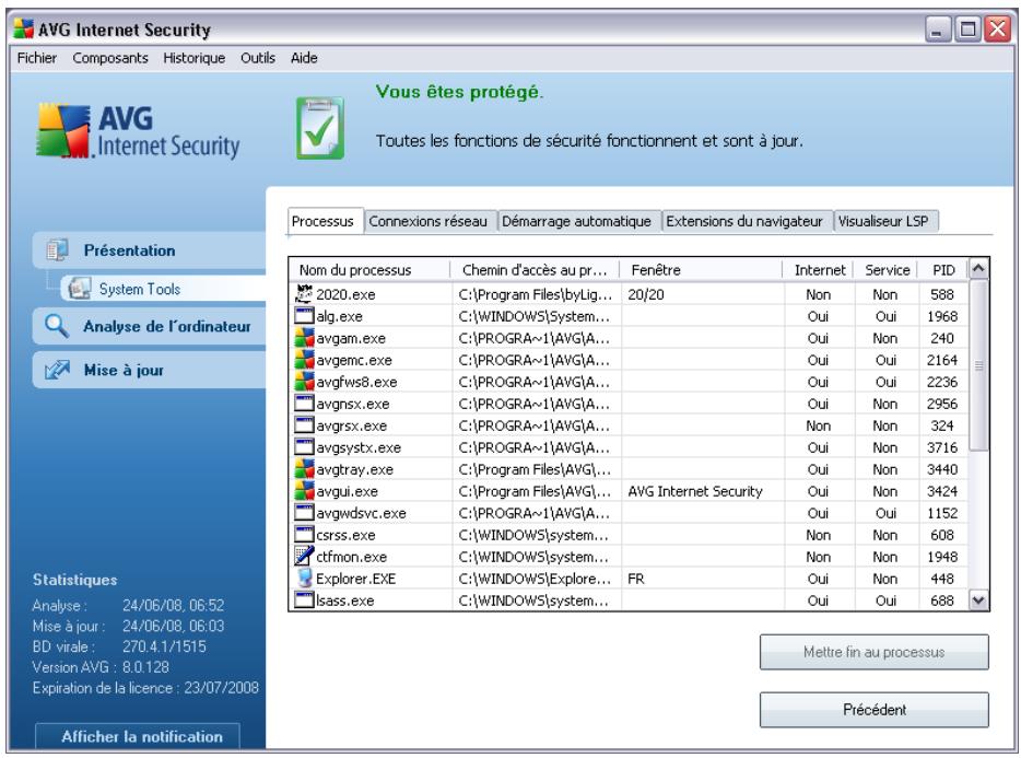 GRISOFT AVG 8.5 INTERNET SECURITY EDITION - Processus - 1