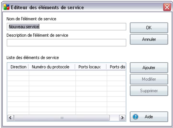 GRISOFT AVG 8.5 INTERNET SECURITY EDITION - Boutons de commande - 1