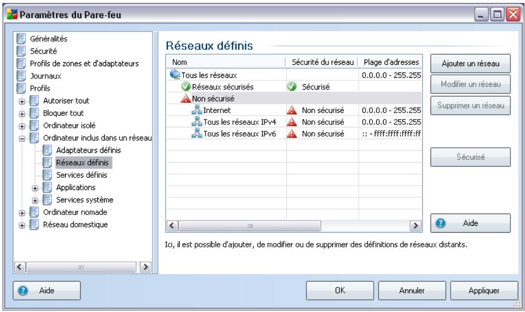 GRISOFT AVG 8.5 INTERNET SECURITY EDITION - Réseaux définis - 1