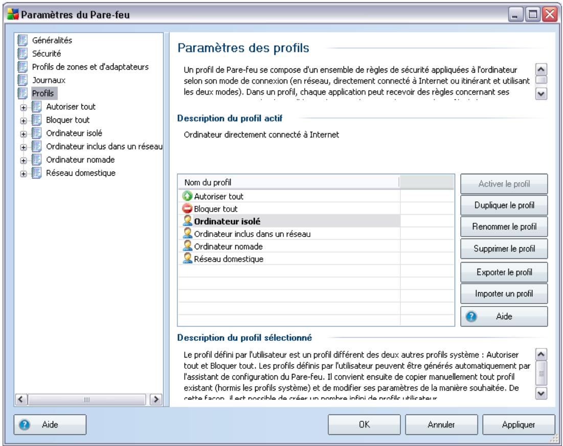 GRISOFT AVG 8.5 INTERNET SECURITY EDITION - Profils - 1