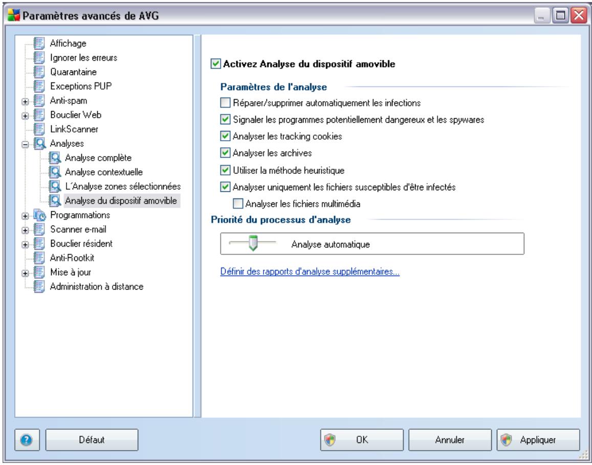 GRISOFT AVG 8.5 INTERNET SECURITY EDITION - Analyse du dispositif amovible - 1