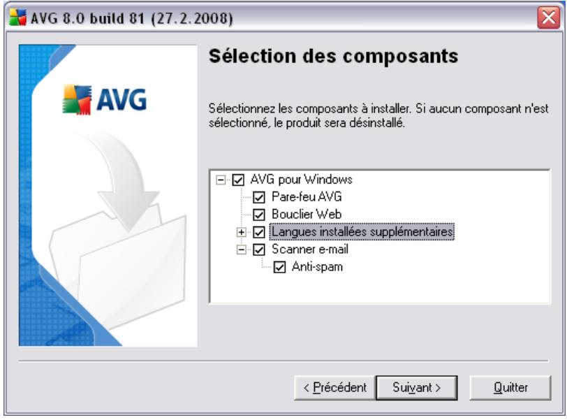 GRISOFT AVG 8.5 INTERNET SECURITY EDITION - Installation personnalisée - sélection des composants - 1