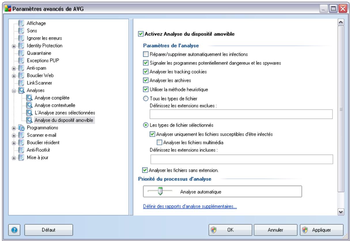 GRISOFT AVG 9 FILE SERVER - Analyse du dispositif amovible - 1