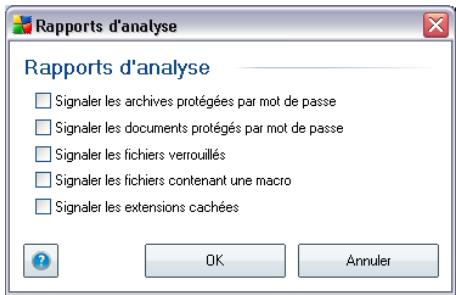 GRISOFT AVG 9 FILE SERVER - Priorité du processus d'analyse - 1
