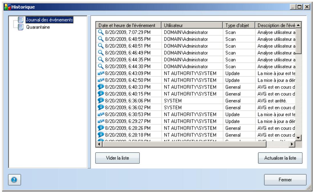 GRISOFT AVG 9 FILE SERVER - Journal des événements - 1