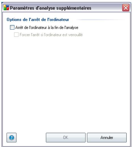 GRISOFT AVG 9 FILE SERVER - Nécessité. - 2