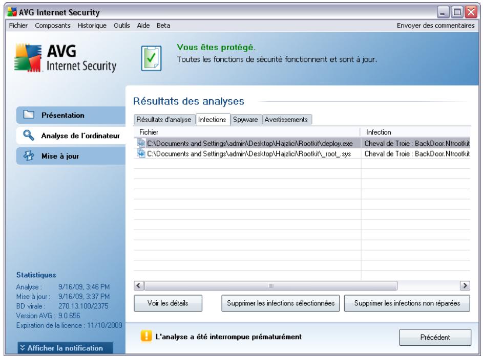 GRISOFT AVG 9 FILE SERVER - Onglet infections - 1