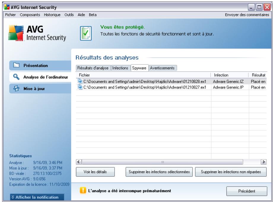 GRISOFT AVG 9 FILE SERVER - Onglet spywares - 1