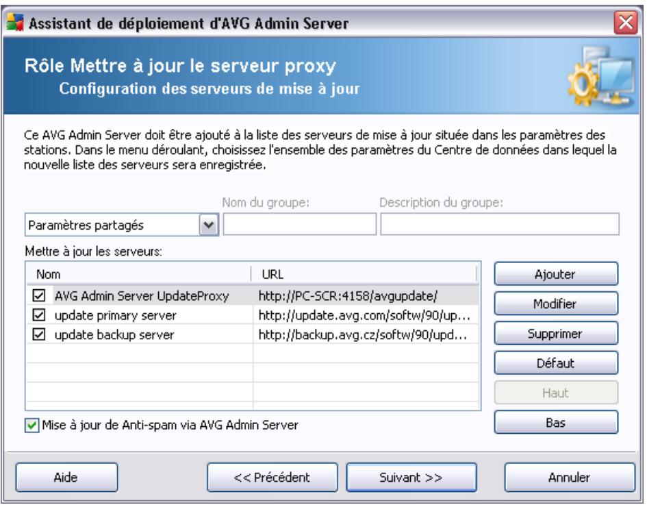 GRISOFT AVG 9.0 ANTI-VIRUS EDITION ENTREPRISE - Serveurs de mise à jour - 3