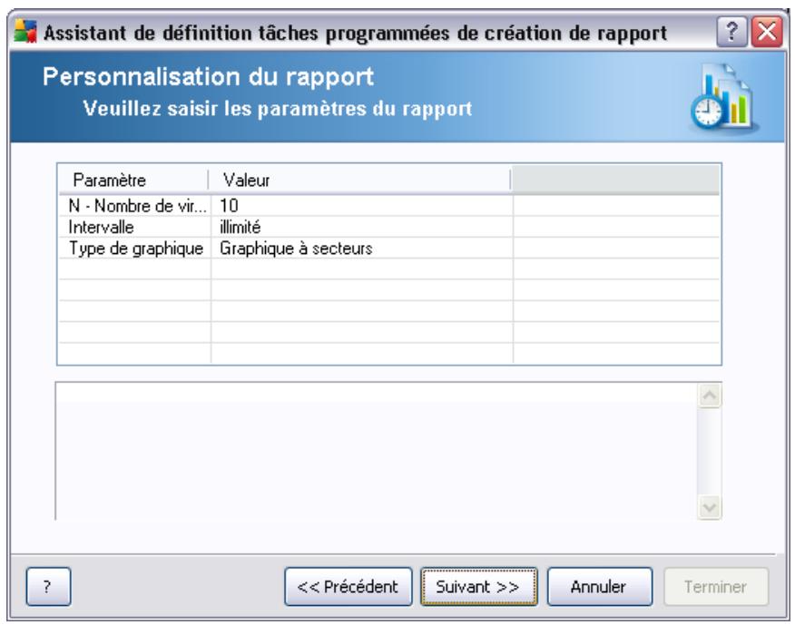 GRISOFT AVG 9.0 ANTI-VIRUS EDITION ENTREPRISE - Programmes de création de rapport - 4