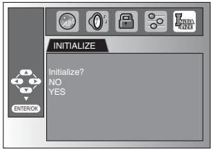 MAGNAVOX 19MD359B - Reset to the Default Setting - 5